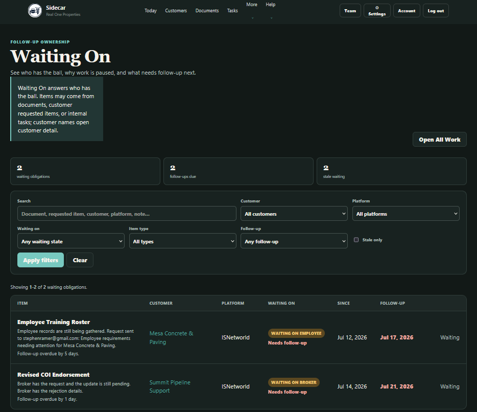 Waiting On in Sidecar showing waiting items, responsible parties, and follow-up timing.